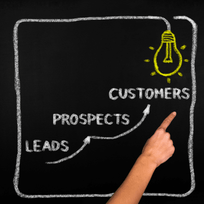 A chalk drawing of steps from leads to prospects to customers to a lightbulb.