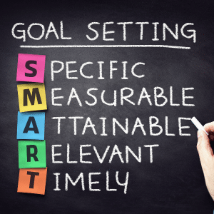 Goal Setting image of the SMART acronym, an important part of content strategy success.
Specific
Measureable
Attainable
Relevant
Timely