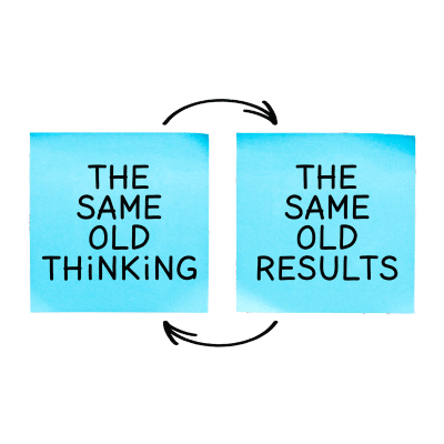 Two blue boxes with "The Same old thinking" and "The Same Old Results" and arrows from each pointing to the other.