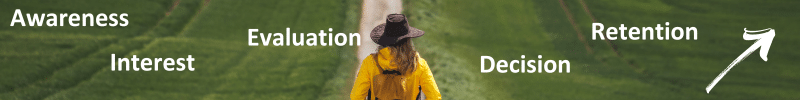 A general customer journey banner over a lady on a narrow path.

Awareness
Interest
Evaluation
Decision
Retention
An arrow point up and to the right.