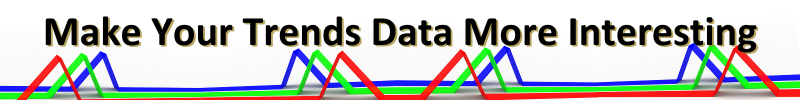 Make you trends data more interesting banner with 3 boring graph lines and no data in primary colours.