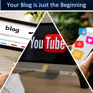 Your blog is just the beginning.
Image below of a Blog, YouTube and social media/email on a mobile.